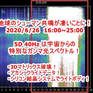 米海兵隊がCIAを襲撃して大量の情報を得ていた！ ・過去の重大犯罪について！ ・CIAによる麻薬取引 ・東日本大震災 ・小児性愛犯罪 ・要人暗殺 ・911テロ ・巨額資金の横領 ・暗殺殺害命令